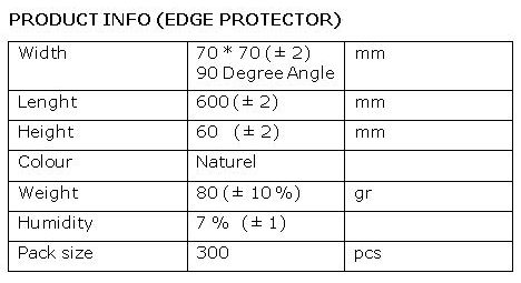 edgeProtector1.PNG